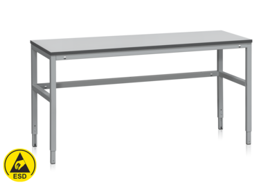 Workbenches ESD