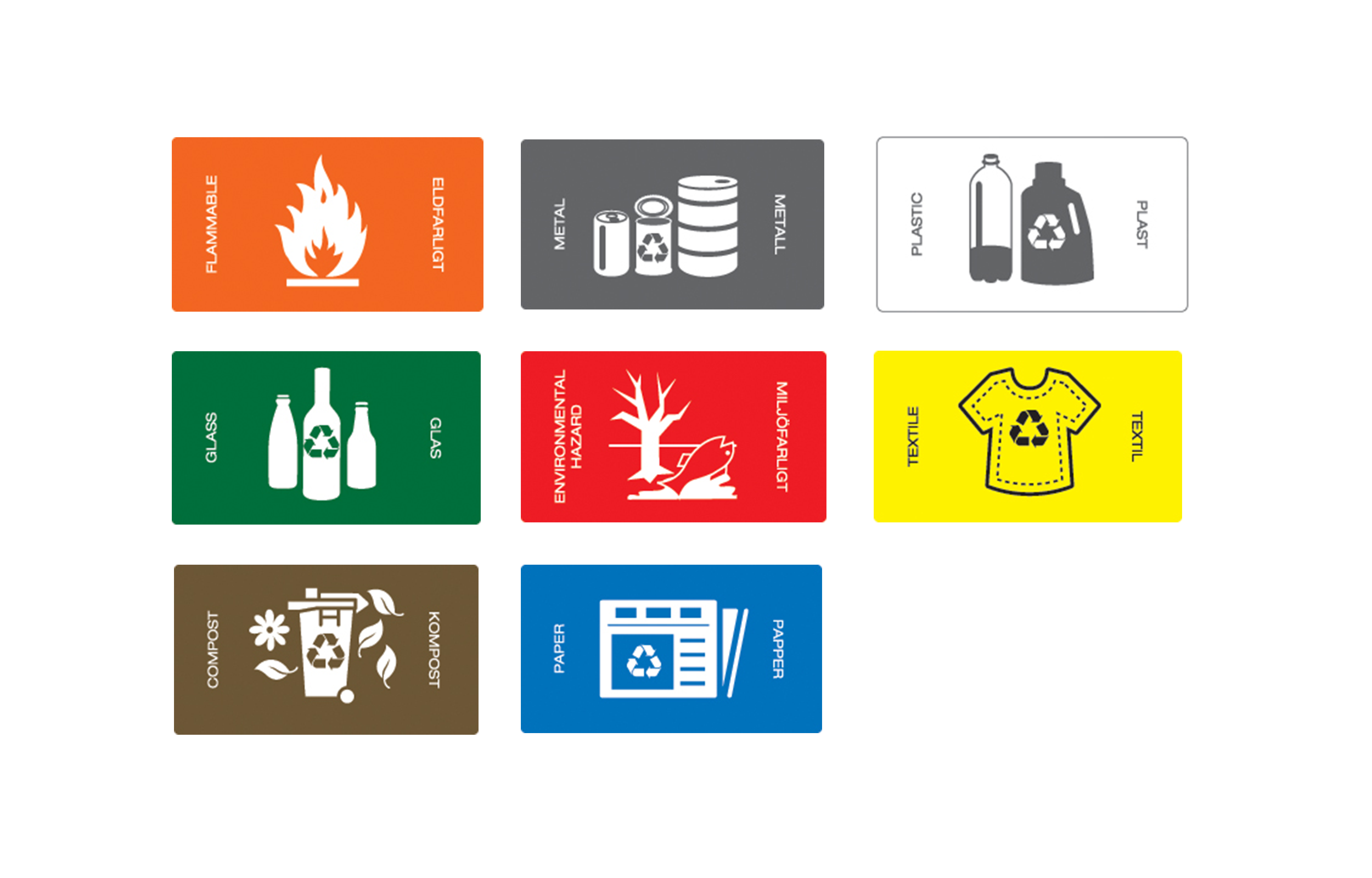 Recycling Stickers Eco Labels A4 8-Pack
